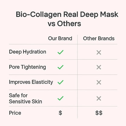 The Original Overnight Deep Collagen Mask