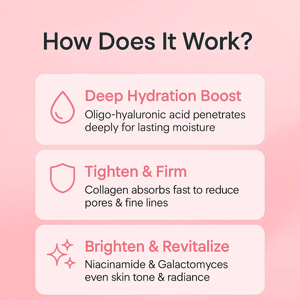 The Original Overnight Deep Collagen Mask